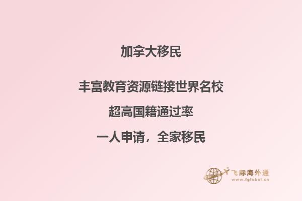 加拿大投資移民費用，各省花費均不相同！