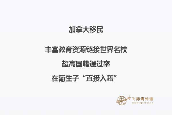 加拿大留學(xué)簽證拒簽率高的原因！加拿大留學(xué)生必讀！
