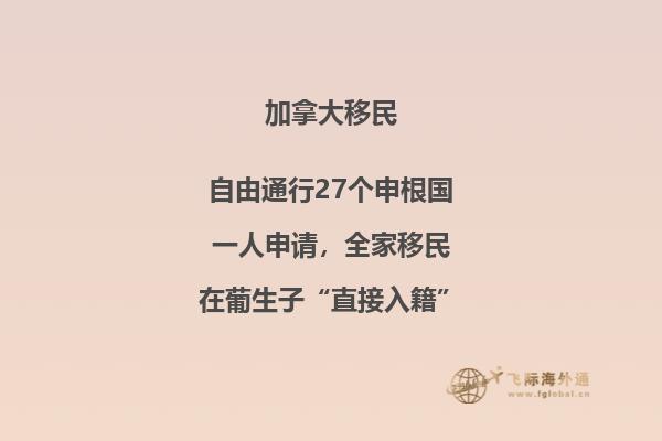 加拿大魁省投資移民流程介紹，魁北克投資移民難嗎？