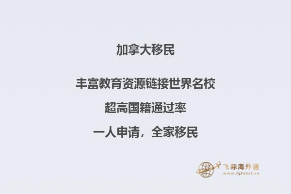 　　加拿大技術(shù)移民移民監(jiān)要多久，居住要求是什么？