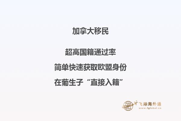 加拿大留學(xué)生活費(fèi)多少？花三分鐘了解一下！