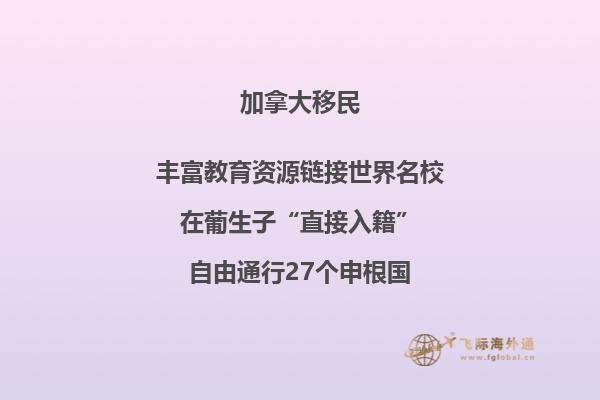 加拿大投資移民政策，如何投資移民加拿大魁??？