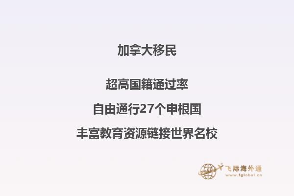 加拿大房價貴嗎，移民加拿大好不好？