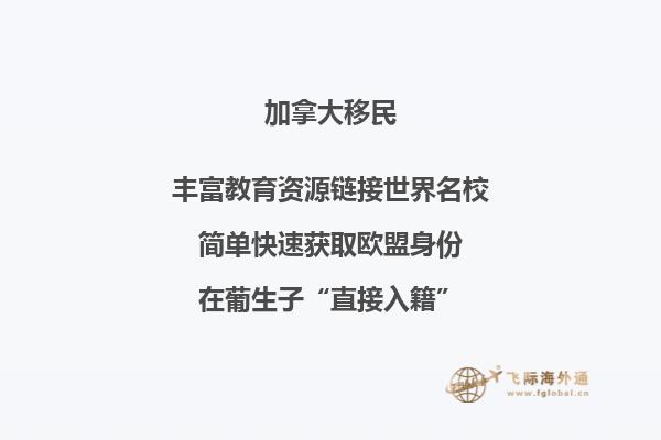 加拿大投資移民費用清單，移民加拿大需要多少錢？