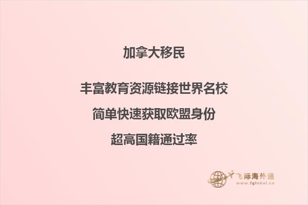 加拿大本科留學(xué)費用