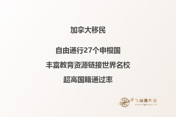 加拿大技術(shù)移民費(fèi)多少錢(qián)，審理周期多久？