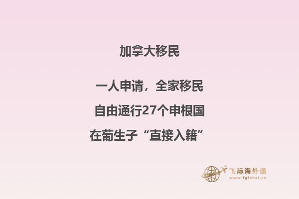 加拿大生活成本高嗎，本文告訴你答案！