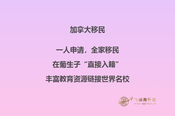 加拿大房?jī)r(jià)多少人民幣一平，房產(chǎn)市場(chǎng)值得投資嗎？