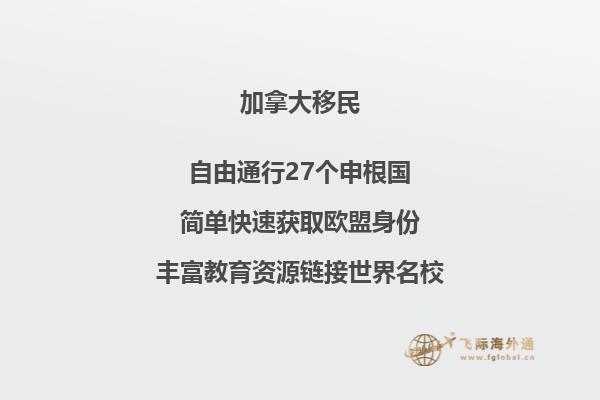 加拿大薩省怎么樣，對于薩省有哪些疑問？