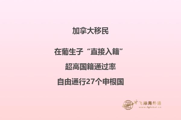 加拿大房產(chǎn)市場如何，房價怎么樣？