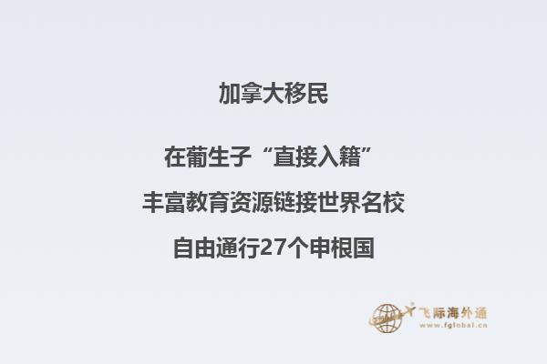 加拿大移民人數(shù)有多少，為什么移民加拿大？