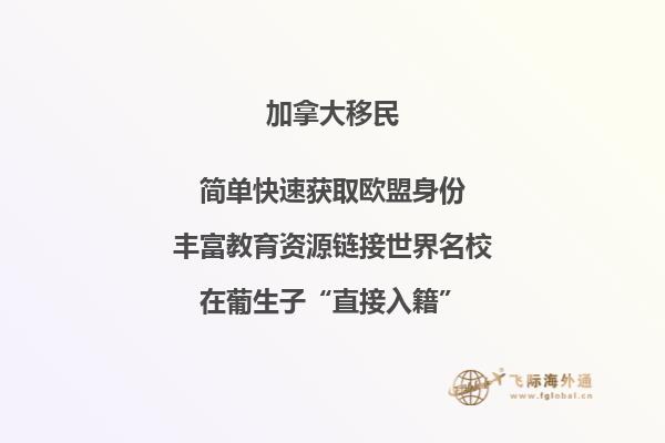 加拿大安省提名一般多久能收到消息，申請(qǐng)流程是怎樣？