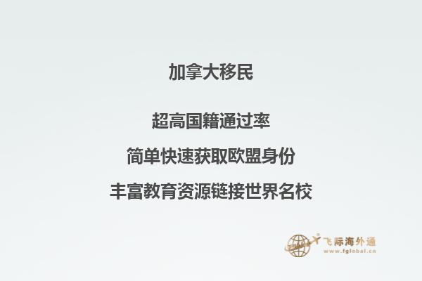 加拿大薩省投資移民政策，申請流程復(fù)雜嗎？