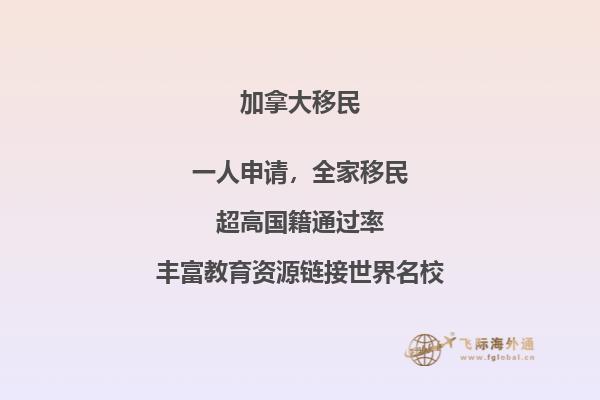 加拿大房產(chǎn)中介傭金，外國(guó)人在加拿大買(mǎi)房注意點(diǎn)是什么？