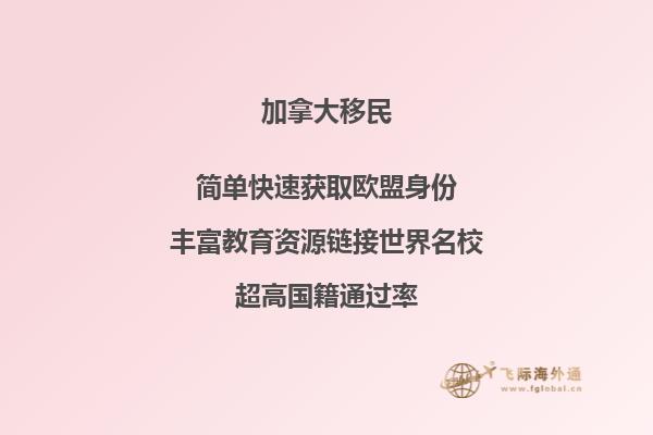 加拿大房價最低的城市，加拿大房產市場怎么樣？