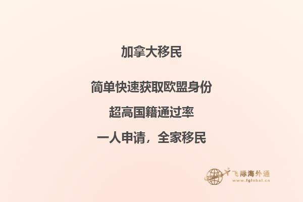 申請加拿大留學的條件