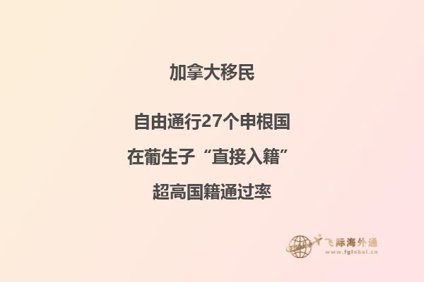 留學(xué)加拿大需要哪些花費