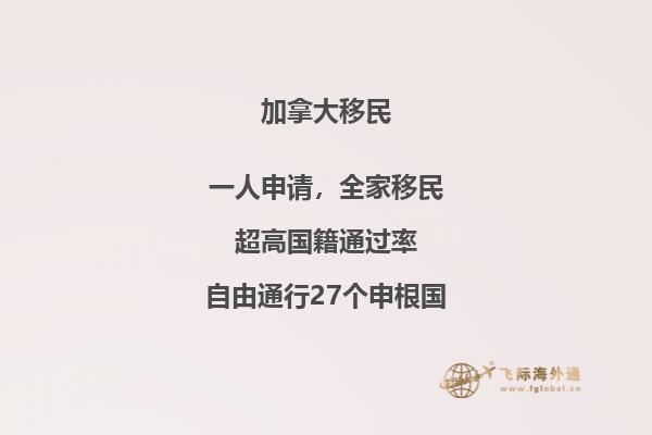 加拿大留學(xué)簽證時(shí)間，多久能下來(lái)？