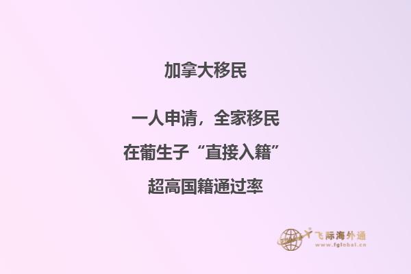 加拿大薩省房產(chǎn)值得投資嗎，薩省移民申請條件好不好？