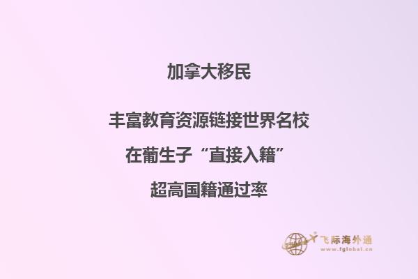 加拿大買房需要多少錢，流程復(fù)雜嗎？