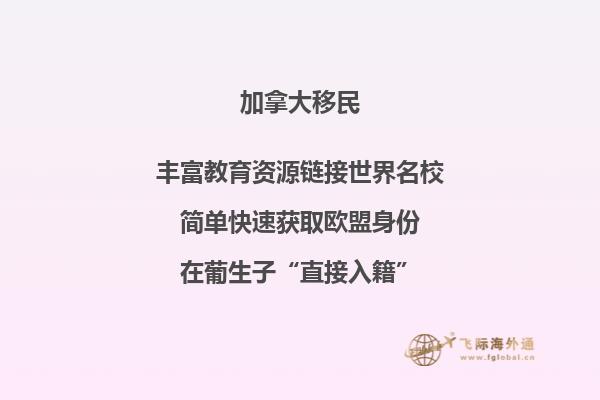 2020加拿大留學(xué)政策出爐，留學(xué)申請材料有哪些？
