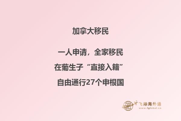 加拿大移民哪個省好