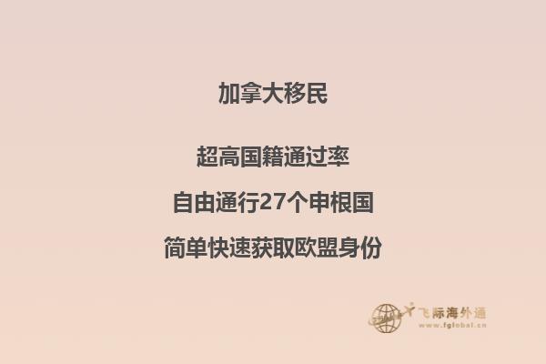 加拿大魁省投資移民技巧，知道這些更有幫助！ 