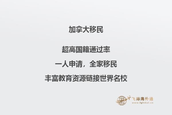 加拿大留學(xué)一年費用需要多少，20萬夠嗎？ 