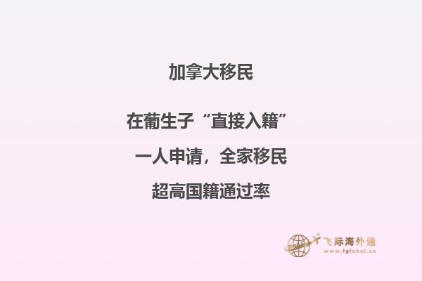 加拿大曼省投資移民政策變化，申請人你不知道嗎？ 