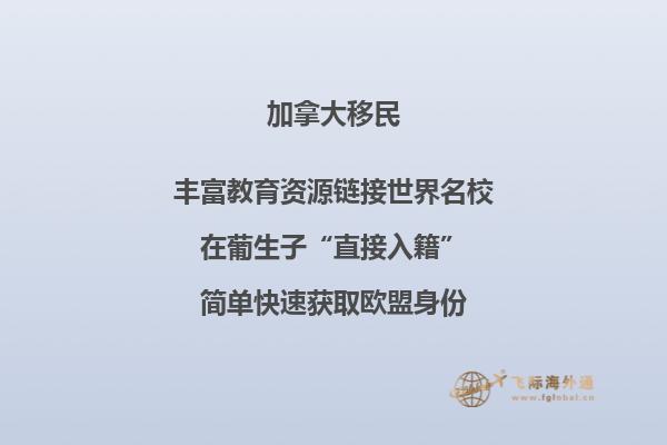 加拿大留學(xué)