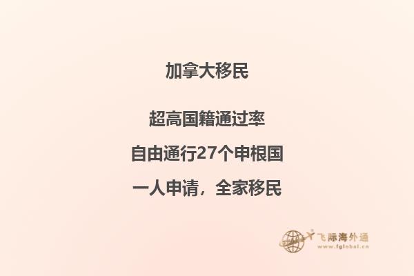 加拿大自雇移民容易通過嗎？如何評估自己是否適合呢？