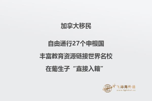 移民加拿大費用是多少？一起看看要多少錢？2.jpg