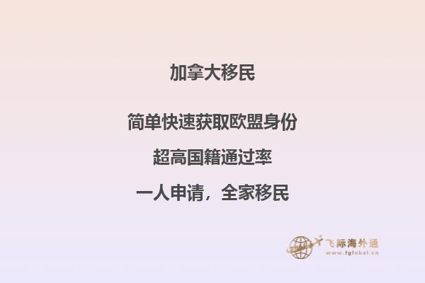 加拿大簽證通知錄指紋多長時(shí)間不錄過期