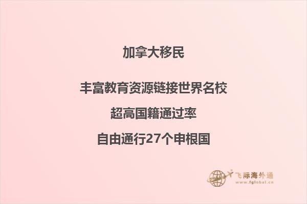 加拿大留學(xué)簽證需要多長時(shí)間2023