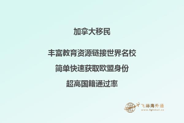 加拿大是不是很冷移民過去好不好