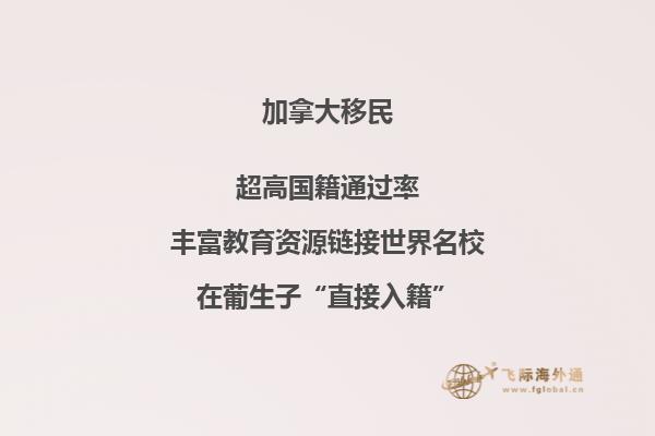 加拿大旅游簽證需要準備哪些材料和手續(xù)