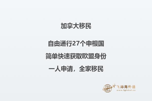 在美國B1簽證申請加拿大旅游簽證