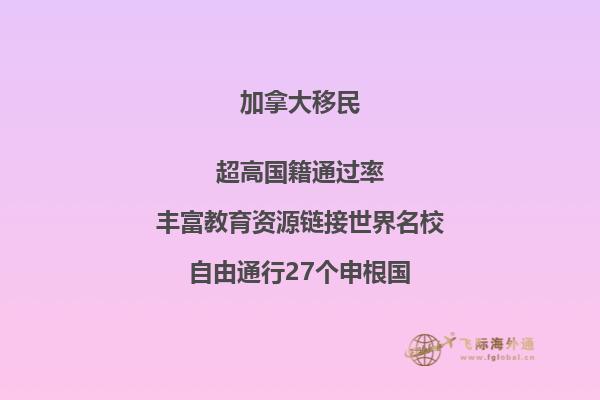加拿大探親簽證網(wǎng)上申請多長時間出結(jié)果