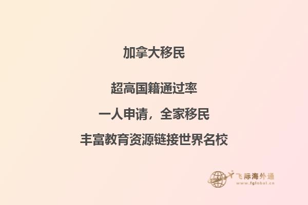 加拿大留學簽證如何辦理流程時間