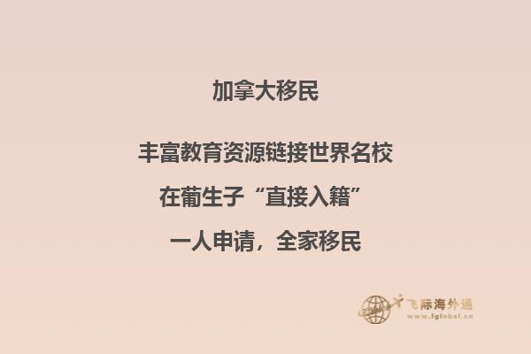 加拿大阿爾伯塔省跟中國北京的時(shí)差