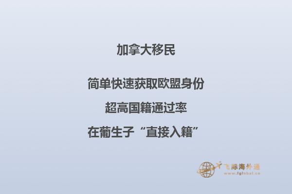 加拿大主要城市日照時間和氣候資料