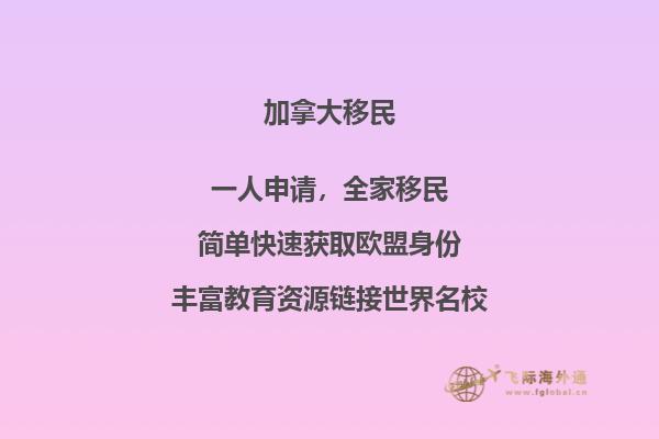 加拿大國(guó)土面積是多少萬平方千米