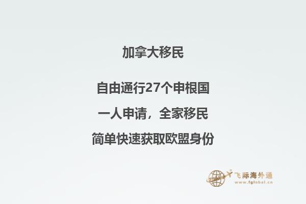 加拿大留學簽證辦理流程