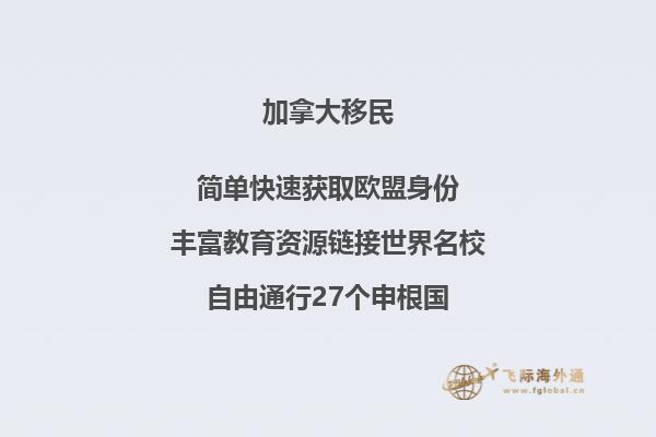 加拿大阿省新增兩個新的移民類別，AINP更名AAIP!