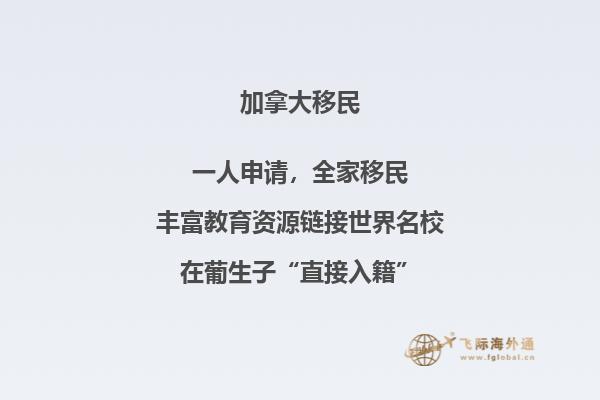 如何申請加拿大留學？移民？